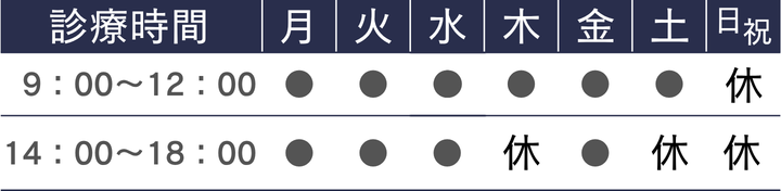 阿見おおば歯科診療時間